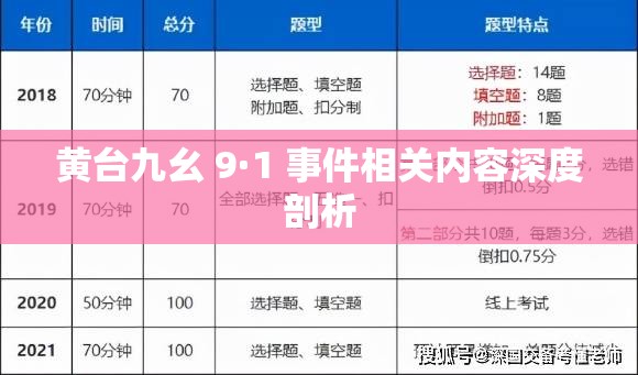 黄台九幺 9·1 事件相关内容深度剖析