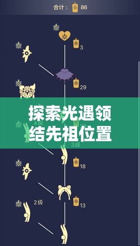 探索光遇领结先祖位置，资源管理、高效利用策略以实现价值最大化