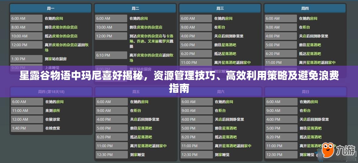 星露谷物语中玛尼喜好揭秘，资源管理技巧、高效利用策略及避免浪费指南