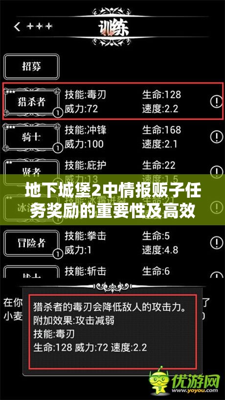 地下城堡2中情报贩子任务奖励的重要性及高效管理技巧解析