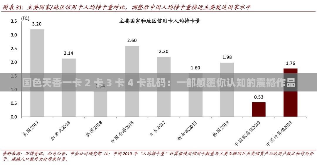 国色天香一卡 2 卡 3 卡 4 卡乱码：一部颠覆你认知的震撼作品