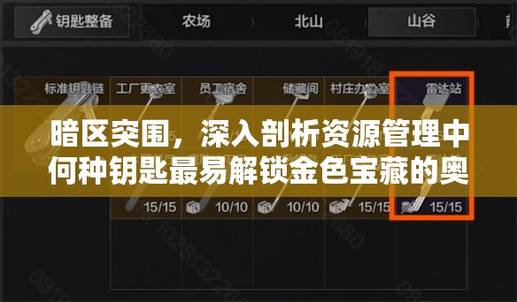 暗区突围，深入剖析资源管理中何种钥匙最易解锁金色宝藏的奥秘