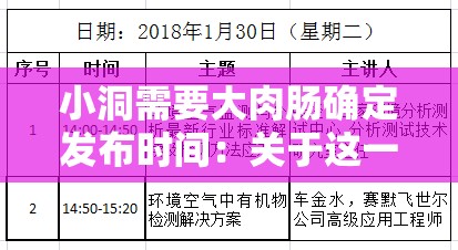 小洞需要大肉肠确定发布时间：关于这一内容的详细分析与探讨