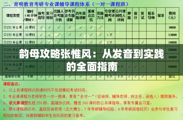 韵母攻略张惟风：从发音到实践的全面指南