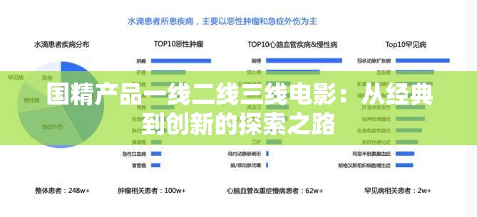 国精产品一线二线三线电影：从经典到创新的探索之路