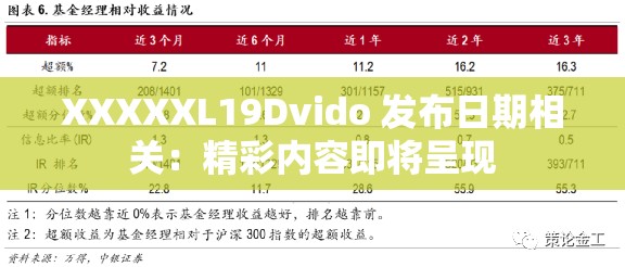 XXXXXL19Dvido 发布日期相关：精彩内容即将呈现