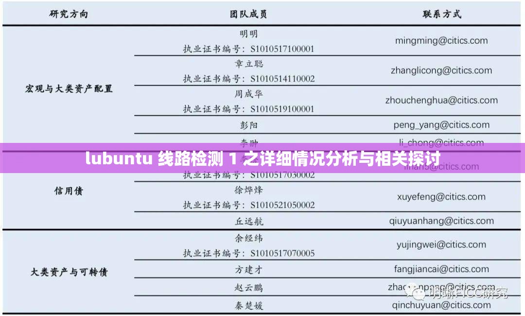 lubuntu 线路检测 1 之详细情况分析与相关探讨