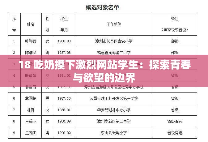 18 吃奶摸下激烈网站学生：探索青春与欲望的边界