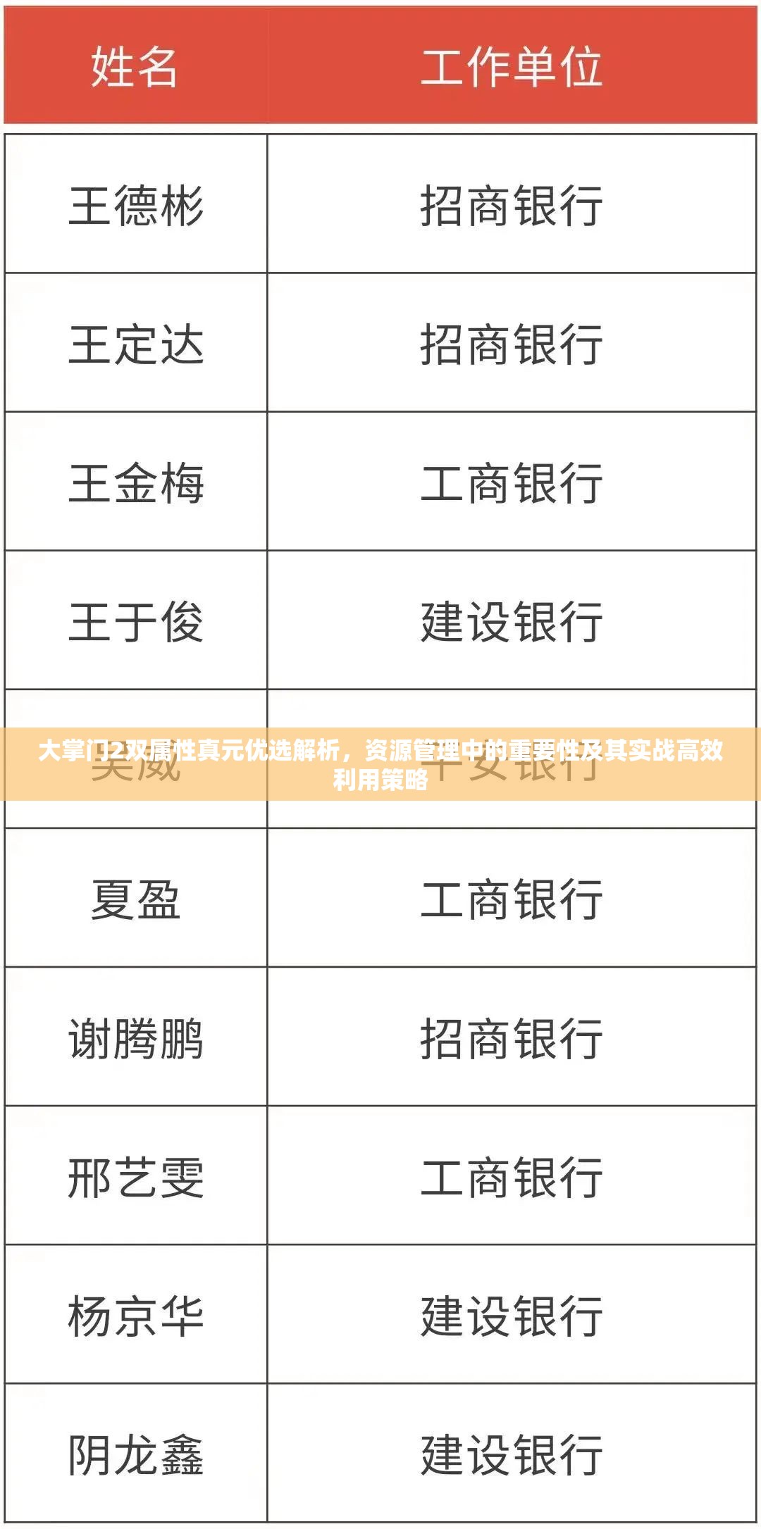 大掌门2双属性真元优选解析，资源管理中的重要性及其实战高效利用策略