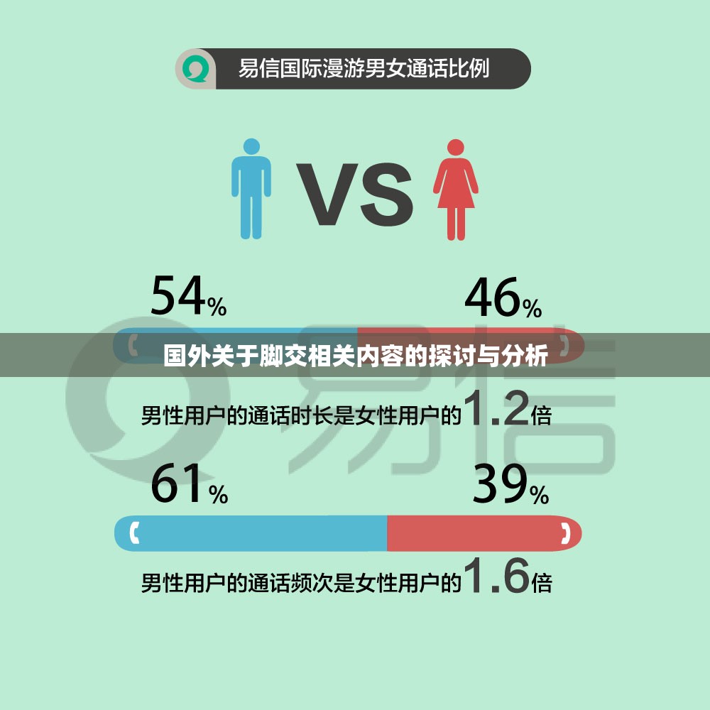 国外关于脚交相关内容的探讨与分析