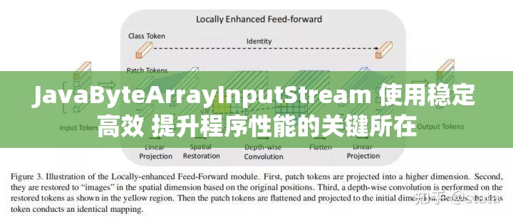 JavaByteArrayInputStream 使用稳定高效 提升程序性能的关键所在