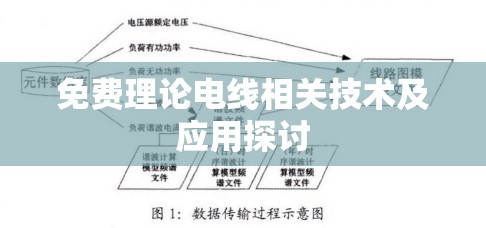 免费理论电线相关技术及应用探讨