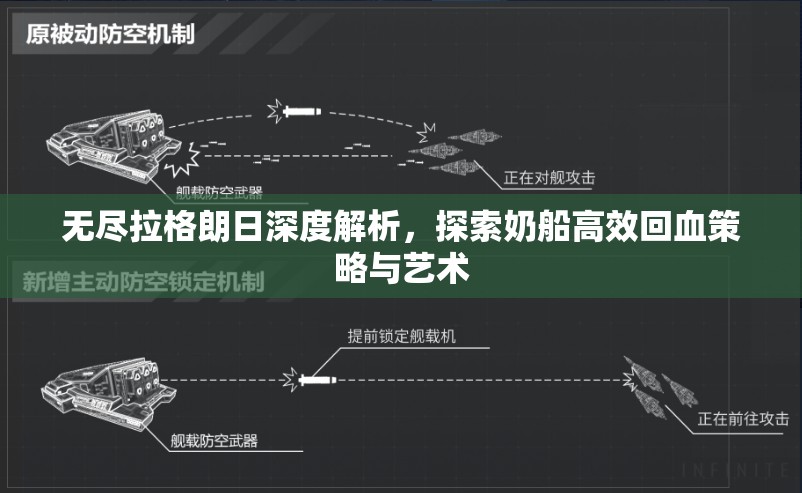 无尽拉格朗日深度解析，探索奶船高效回血策略与艺术