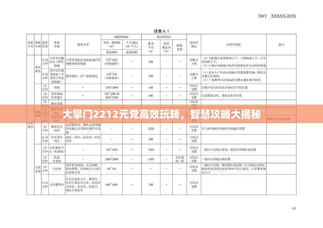 大掌门2212元党高效玩转，智慧攻略大揭秘