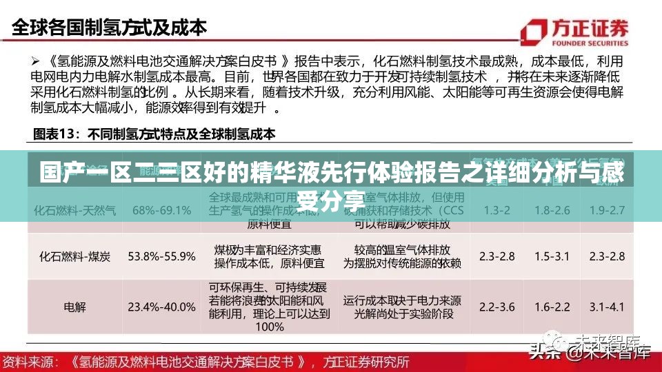 国产一区二三区好的精华液先行体验报告之详细分析与感受分享