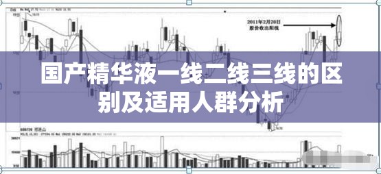 国产精华液一线二线三线的区别及适用人群分析