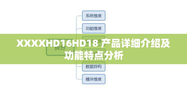 XXXXHD16HD18 产品详细介绍及功能特点分析