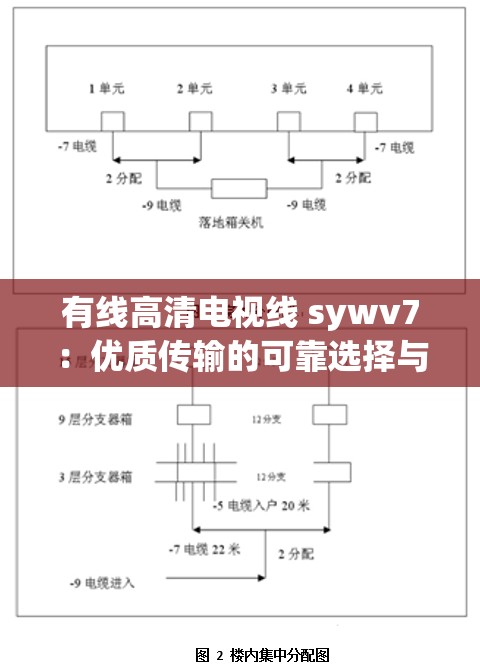 有线高清电视线 sywv7：优质传输的可靠选择与应用分析