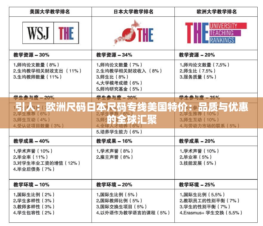 引人：欧洲尺码日本尺码专线美国特价：品质与优惠的全球汇聚