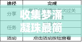 收集梦涌凝珠最简单三个步骤：了解所需物品获取途径和注意事项