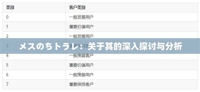 メスのちトラレ：关于其的深入探讨与分析