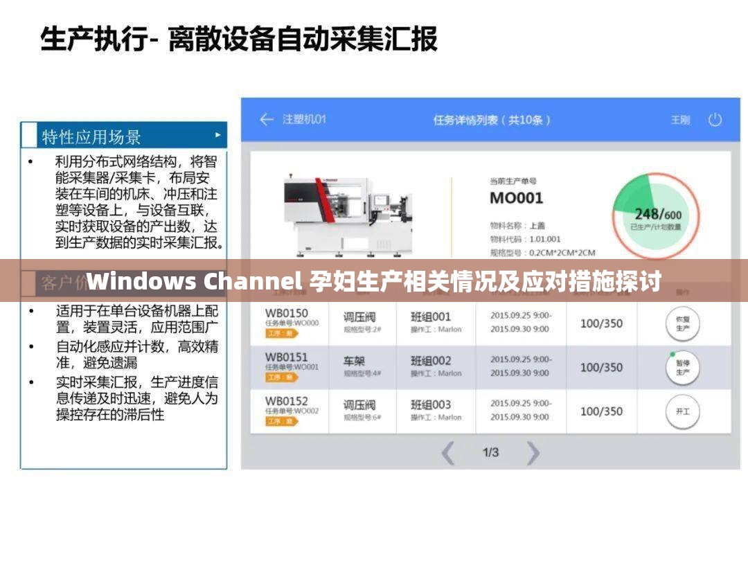 Windows Channel 孕妇生产相关情况及应对措施探讨