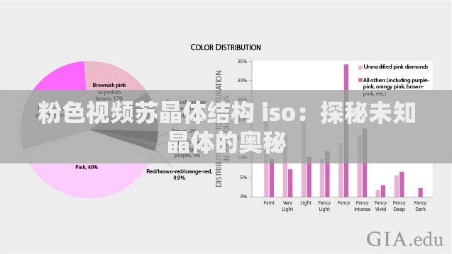 粉色视频苏晶体结构 iso：探秘未知晶体的奥秘