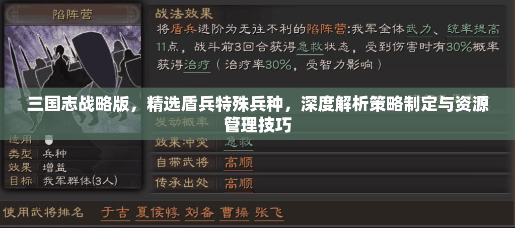 三国志战略版，精选盾兵特殊兵种，深度解析策略制定与资源管理技巧