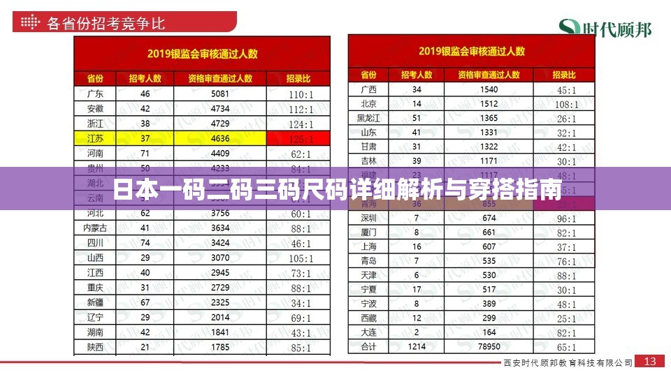 日本一码二码三码尺码详细解析与穿搭指南