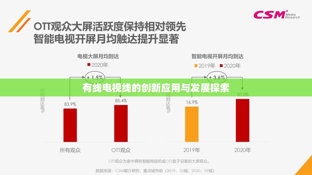 有线电视线的创新应用与发展探索