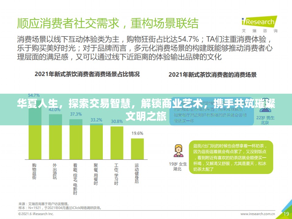 华夏人生，探索交易智慧，解锁商业艺术，携手共筑璀璨文明之旅