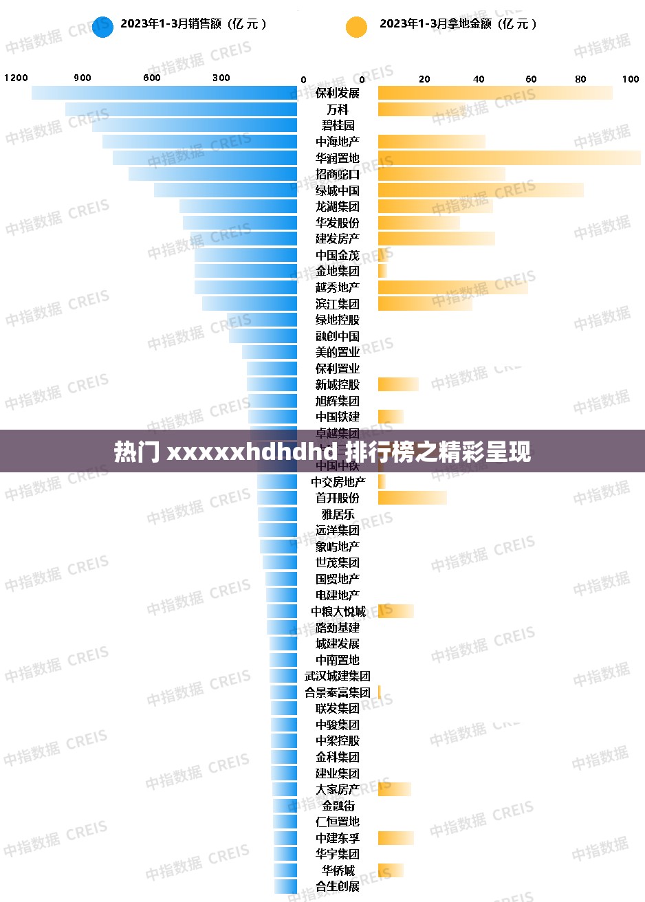 热门 xxxxxhdhdhd 排行榜之精彩呈现