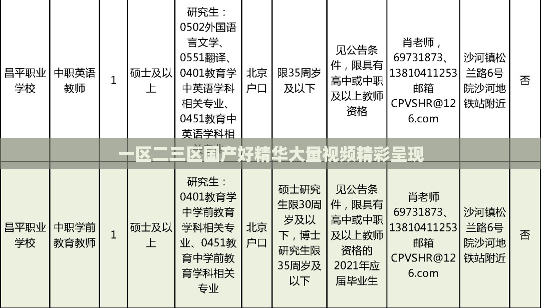 一区二三区国产好精华大量视频精彩呈现