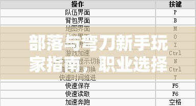 部落与弯刀新手玩家指南，职业选择对资源管理的重要性及高效策略