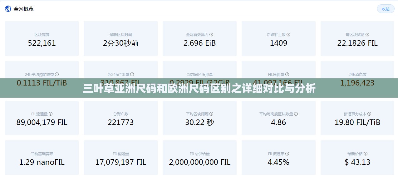 三叶草亚洲尺码和欧洲尺码区别之详细对比与分析