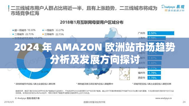 2024 年 AMAZON 欧洲站市场趋势分析及发展方向探讨