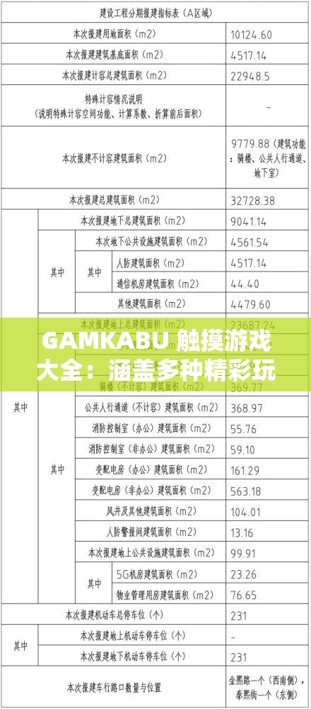 GAMKABU 触摸游戏大全：涵盖多种精彩玩法与趣味挑战