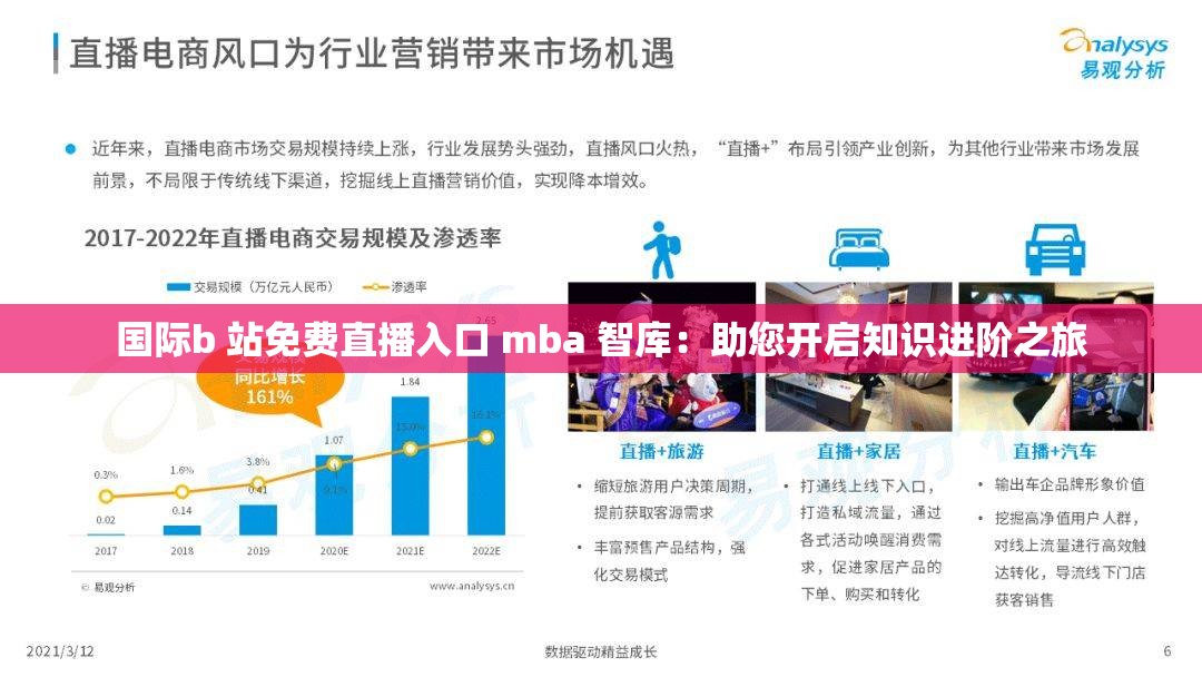 国际b 站免费直播入口 mba 智库：助您开启知识进阶之旅