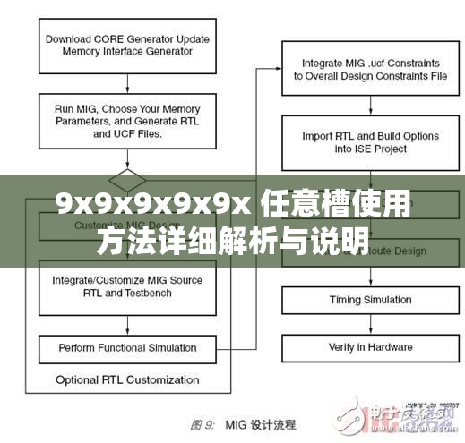 9x9x9x9x9x 任意槽使用方法详细解析与说明