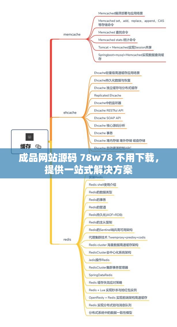 成品网站源码 78w78 不用下载，提供一站式解决方案