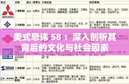 美式忌讳 58 ：深入剖析其背后的文化与社会因素