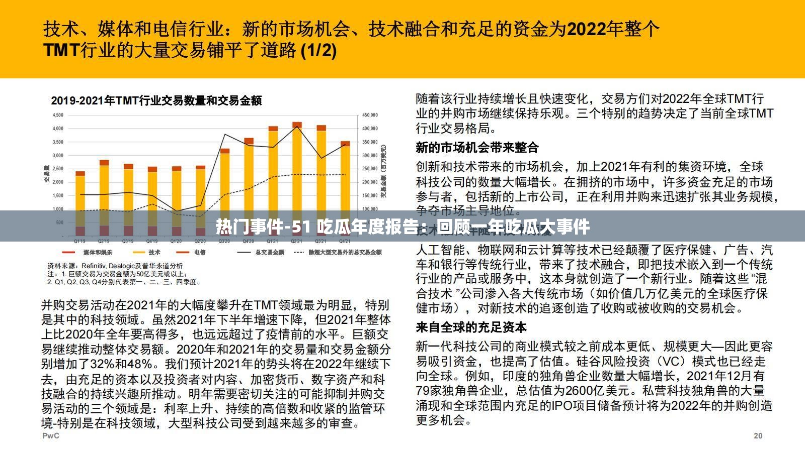 热门事件-51 吃瓜年度报告：回顾一年吃瓜大事件