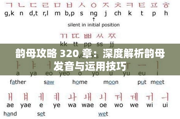 韵母攻略 320 章：深度解析韵母发音与运用技巧