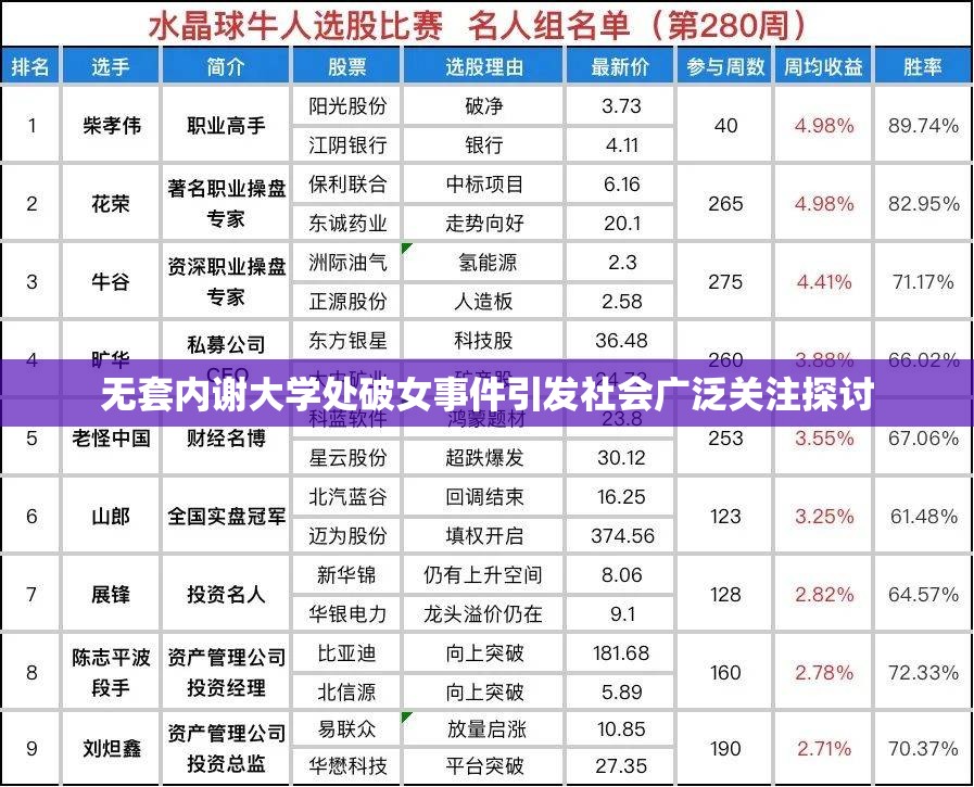 无套内谢大学处破女事件引发社会广泛关注探讨