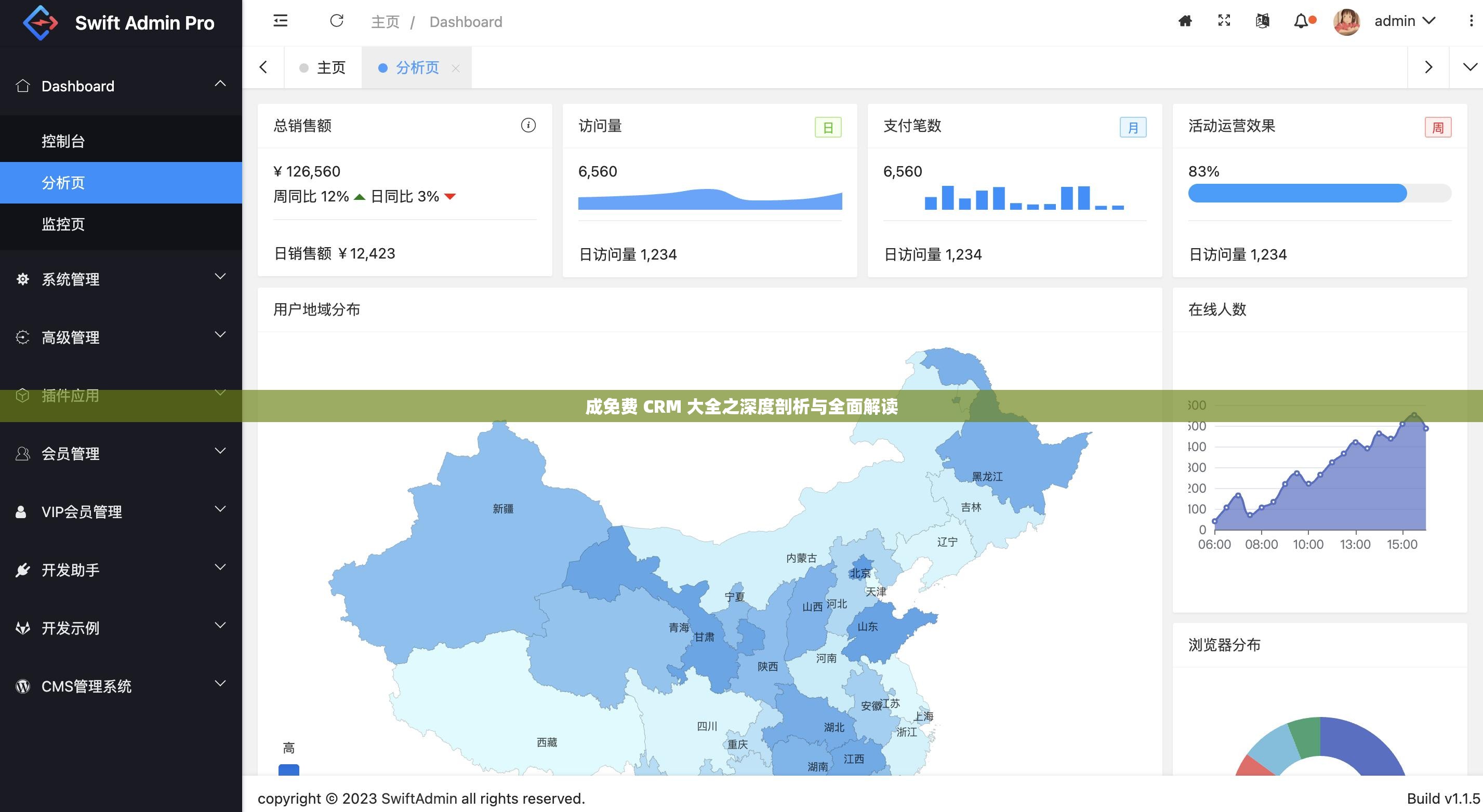 成免费 CRM 大全之深度剖析与全面解读