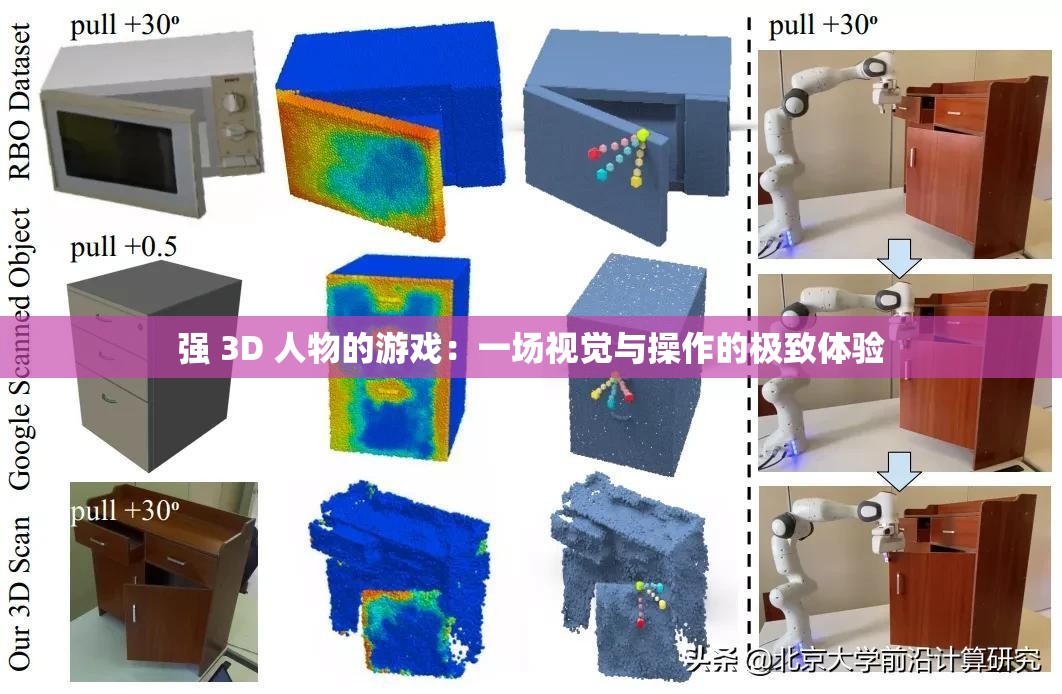 强 3D 人物的游戏：一场视觉与操作的极致体验