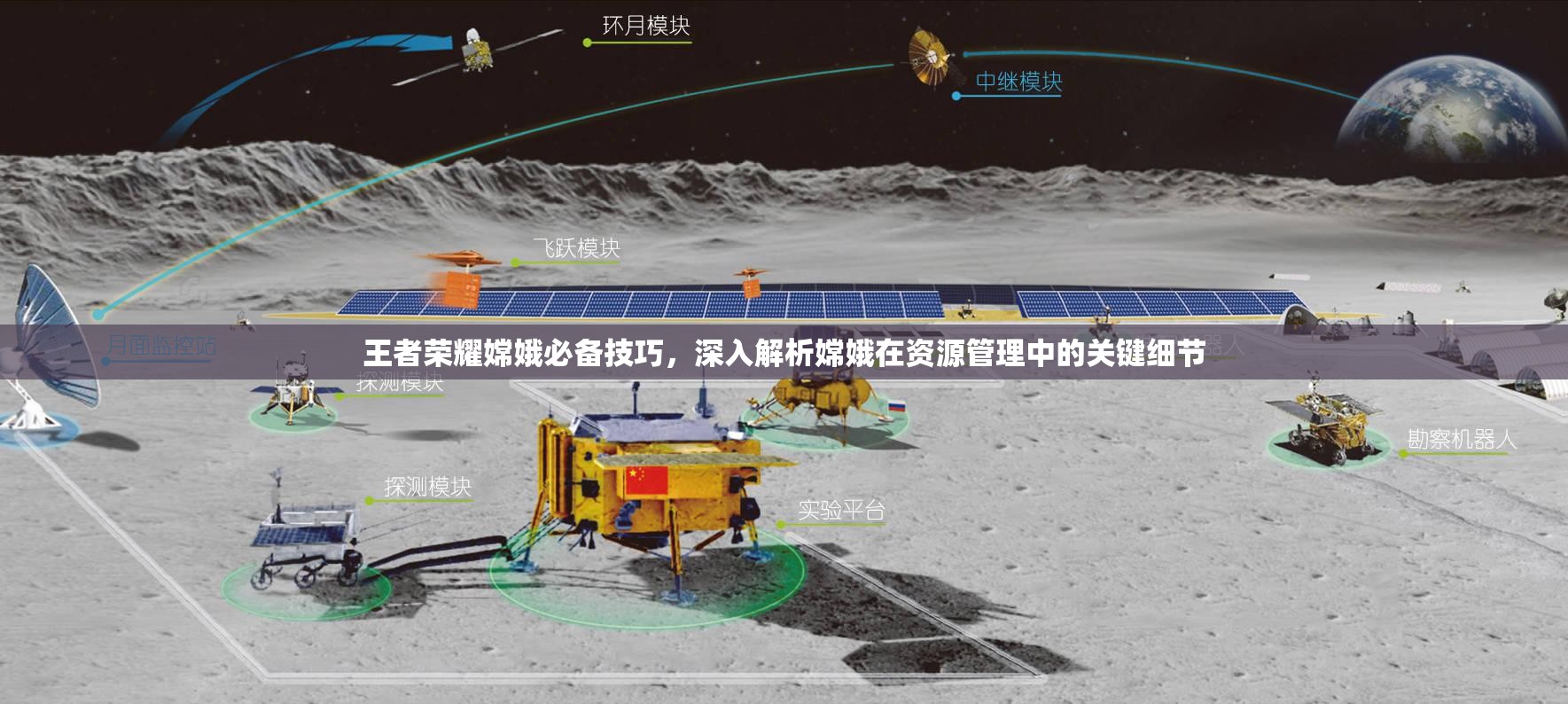 王者荣耀嫦娥必备技巧，深入解析嫦娥在资源管理中的关键细节