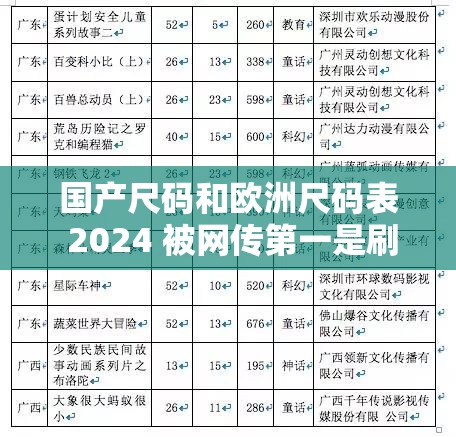 国产尺码和欧洲尺码表 2024 被网传第一是刷的背后的真相究竟如何