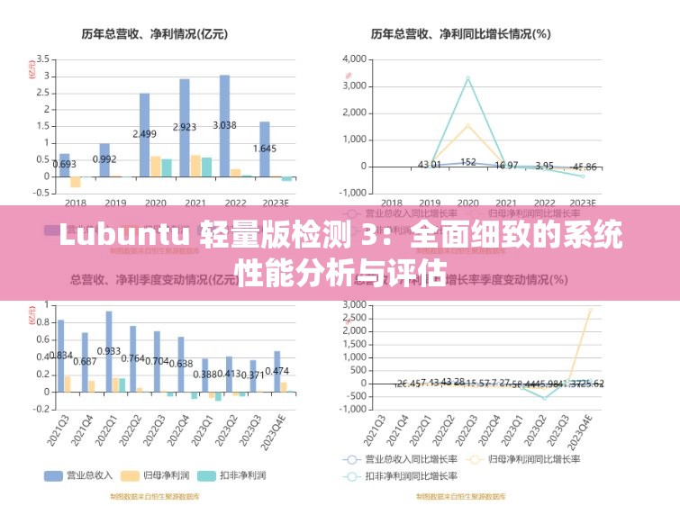 Lubuntu 轻量版检测 3：全面细致的系统性能分析与评估