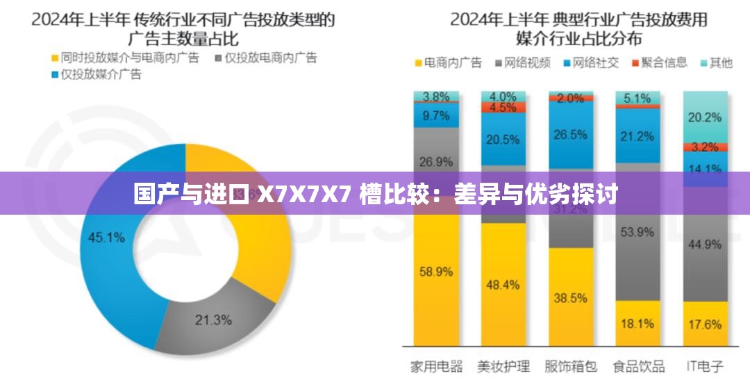 国产与进口 X7X7X7 槽比较：差异与优劣探讨